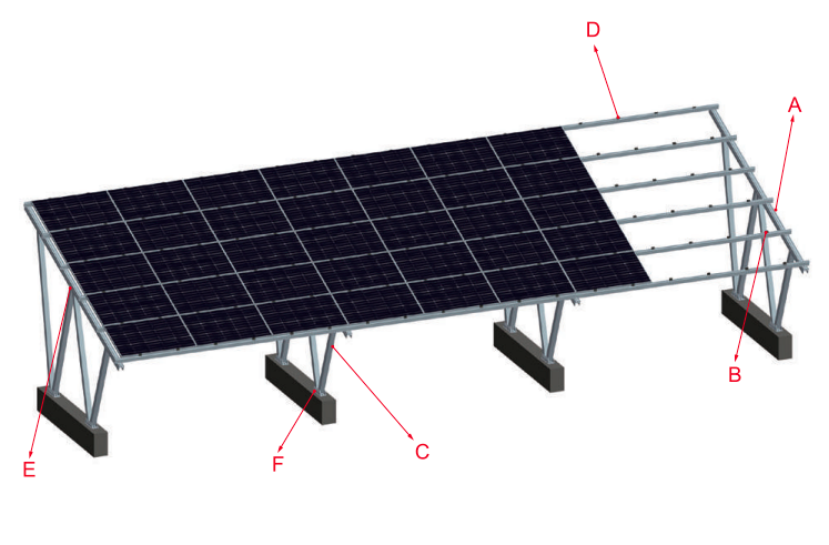 Alumimun Carport Mounting System